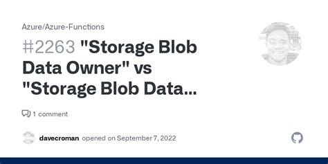 storage blob contributor.